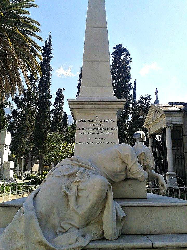 José María Amador